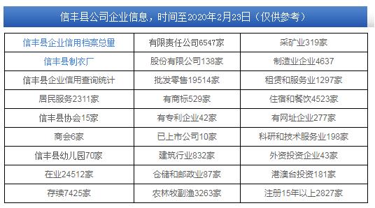 信丰租房市场动态：多元化选择与便利生活